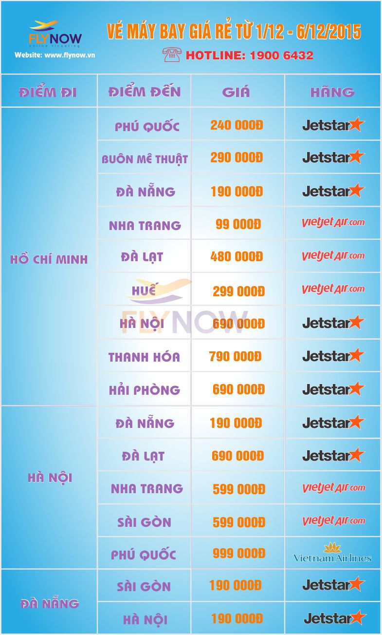 Vé máy bay giá rẻ từ ngày 1-6-12-2105