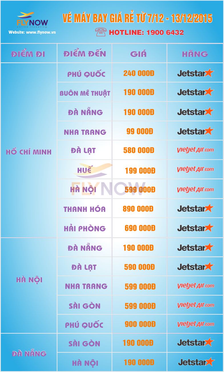 Vé máy bay giá rẻ từu 7-13-12-2015